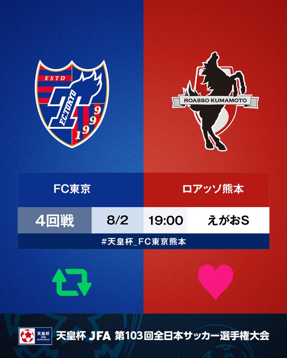 jfa_tennouhai's tweet photo. 🏆103回 #天皇杯🏆
 
⚔️ラウンド16(4回戦)⚔️ 
#FC東京 🆚 #ロアッソ熊本
🗓8/2(水)⌚19:00
🏟️えがお健康スタジアム

🔁FC東京が勝つと思う人はRT
❤️熊本が勝つと思う人はいいね

試合情報はこちら⏬
https://t.co/pvIMix5iKV

チケット発売中⏬
https://t.co/AYlqjF1M2x
 
#jfa
#天皇杯_FC東京熊本 https://t.co/G2SJzpkRKC