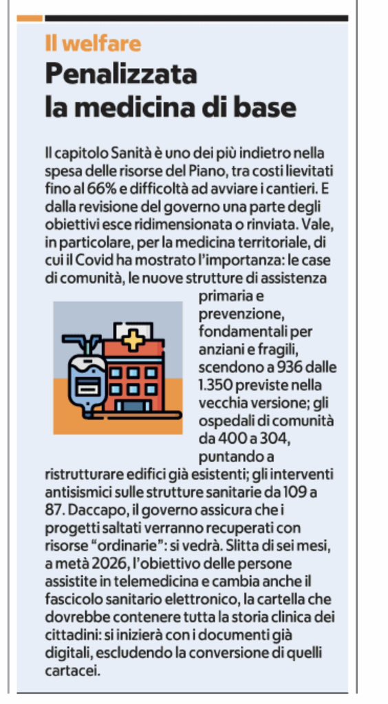 giusmo1's tweet photo. Non so a voi, ma questa cosa mi rende furioso (da @repubblica) https://t.co/UExWWC92l5