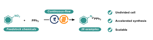 Adv. Synth. & Catal. tweet media