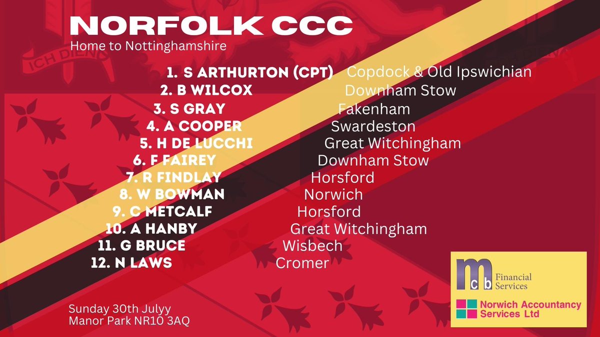 norfolkccc's tweet photo. Your Norfolk side to face @TrentBridge in our showcase fixture this Sunday at Manor Park, 11am start.

@DownhamStowCC @FakenhamCricket @GtWitchinghamCC @SwardestonCC @HorsfordCC @CromerCricket @ECB_cricket https://t.co/Fg0VT3eUB3