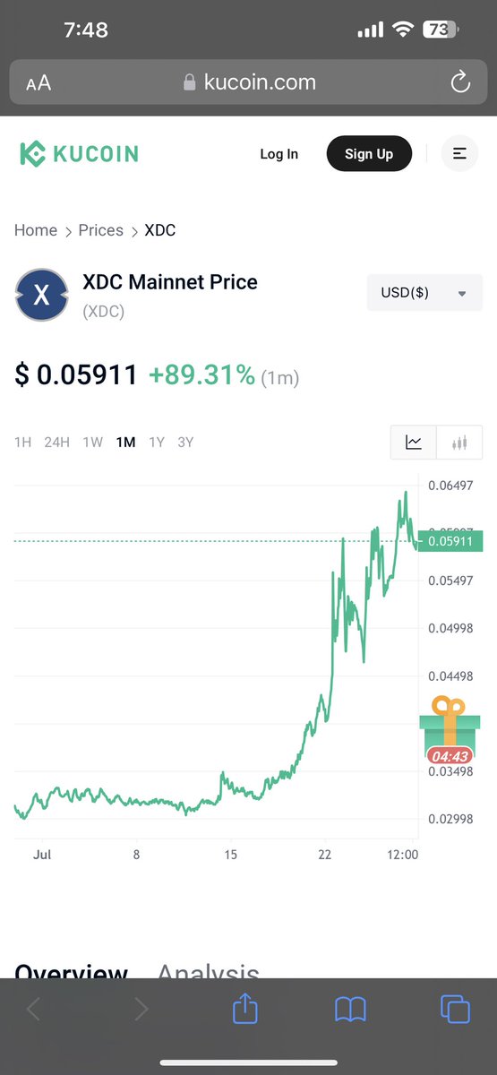 xpressocrypto's tweet photo. #xdcusdt #xdcusd #XDC #xdceth #xinfin #XDCcommunity
Monthly chart
Strong
Healthy
Looking for another leg up
✌️🚀🚀🚀 https://t.co/yn9wBbQGHK