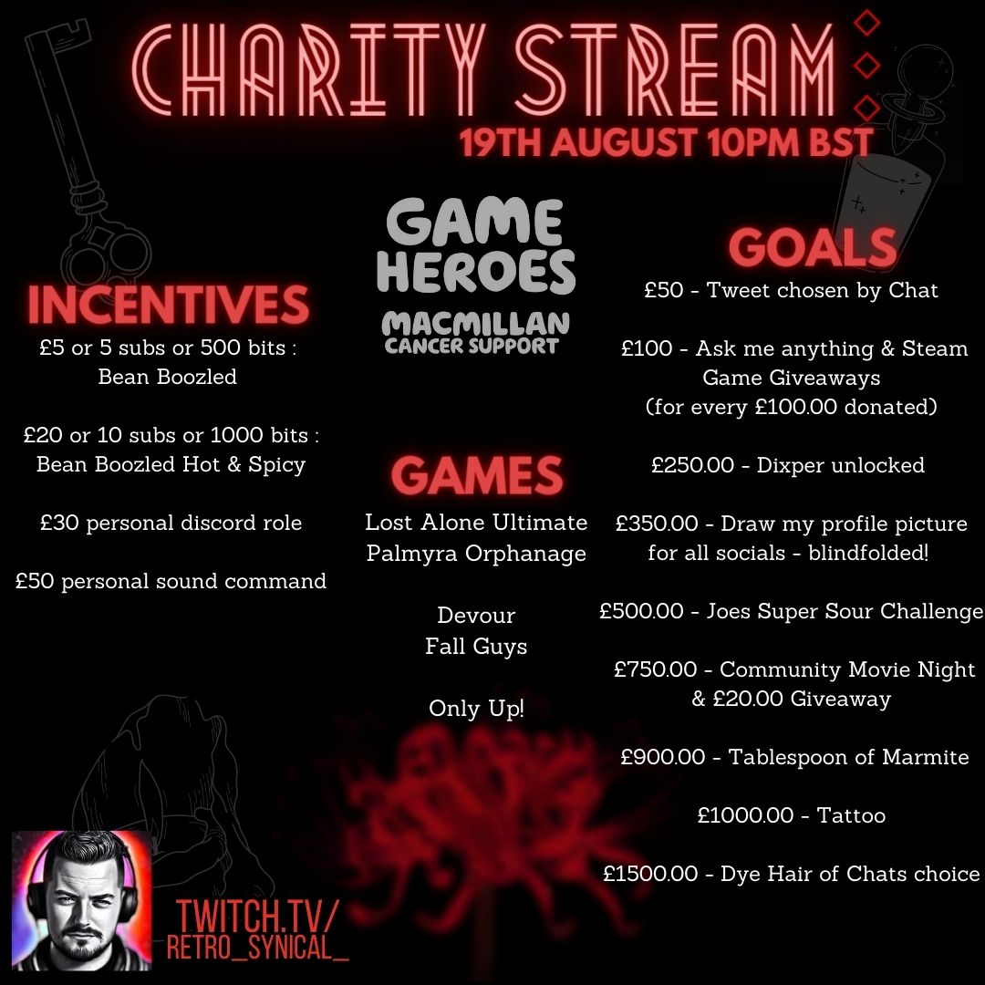 This is it! 19th August 10pm BST for 24 hours!! Raising money for Macmillan Cancer Support Charity Supporting people with cancer and their Families! 

Im so excited! - Save the date!