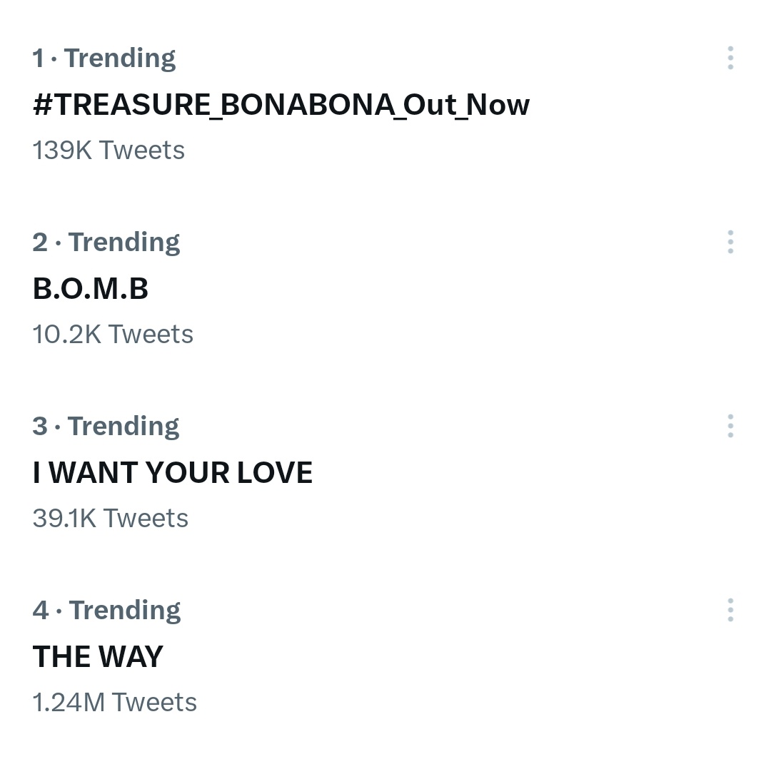 WeTeuMesPH's tweet photo. Keep the Tweets coming!! Remember to add unique words to your tweets 💥

TREASURE REBOOT COMPLETE
#TREASURE_BONABONA_Out_Now
#트레저_정규2집_보나보나_컴백
#TREASURE   
@treasuremembers https://t.co/9zsrbnSgfw