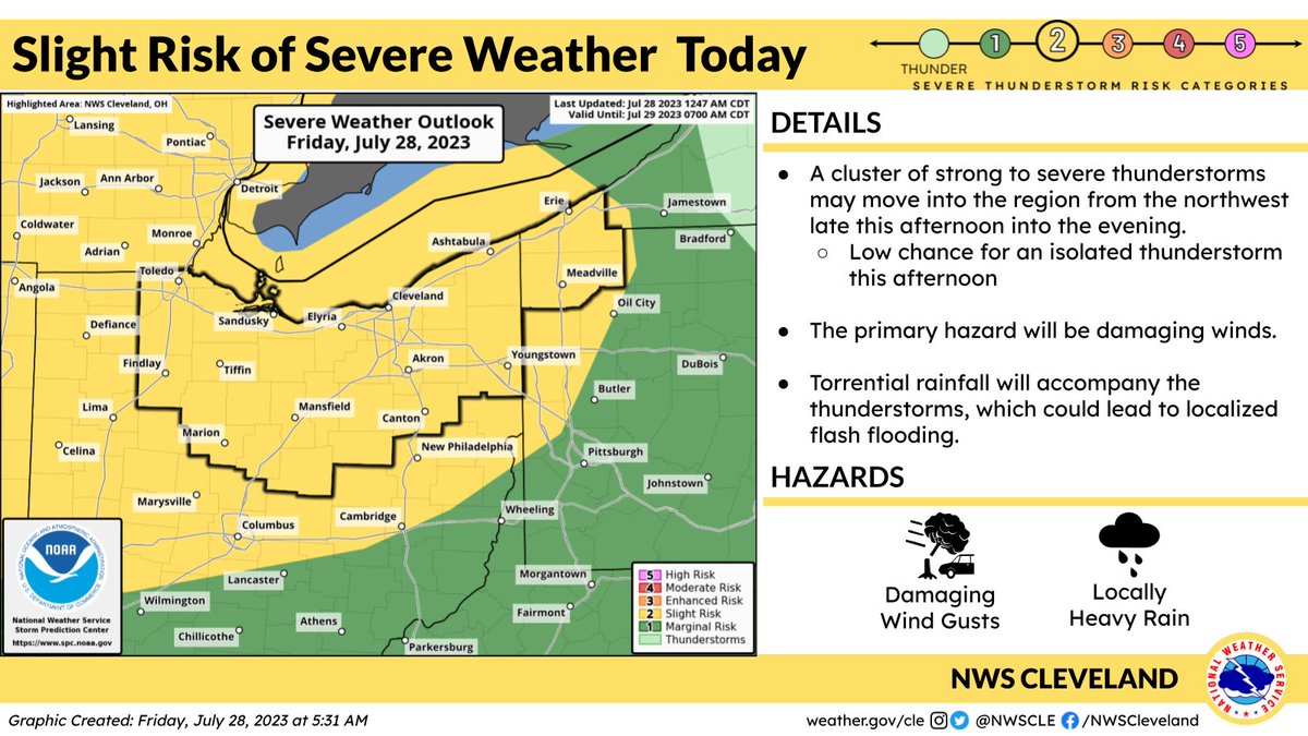 NWSCLE's tweet image. There is a slight risk of severe thunderstorms late this afternoon into the evening as the approach the region from Michigan and Indiana.  The main threat is expected to be strong damaging winds. Torrential rainfall is also expected.