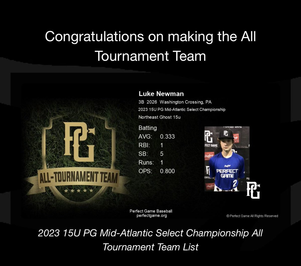 Luke Newman tweet media