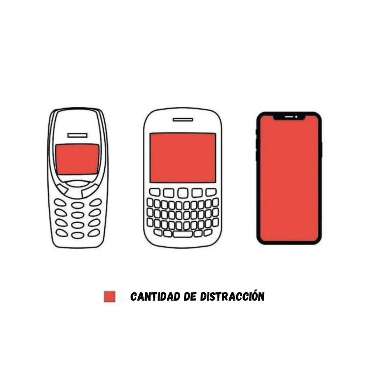 Rayan | Growth Hacker Internacional tweet media