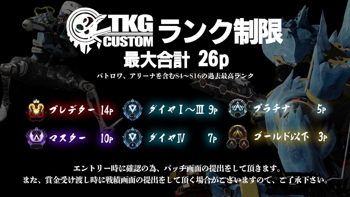 【賞金総額20万円】
TKG夏休みカスタム2023 vol.4 エントリーを開始します🌶️🦍

⚠２連続同じ３名での出場はできません。
vol.3にエントリーされた方は、予めメンバーを変更されてエントリーしていただくか、