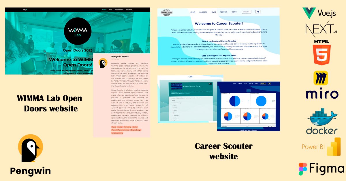 wimmalab's tweet photo. In this post we present Mysticons and Pengwin Media's summer work at WIMMA Lab!

Read more: https://t.co/a7W8mL4wAN

#Mysticons #PengwinMedia #WIMMALab https://t.co/nGaYByWRQZ