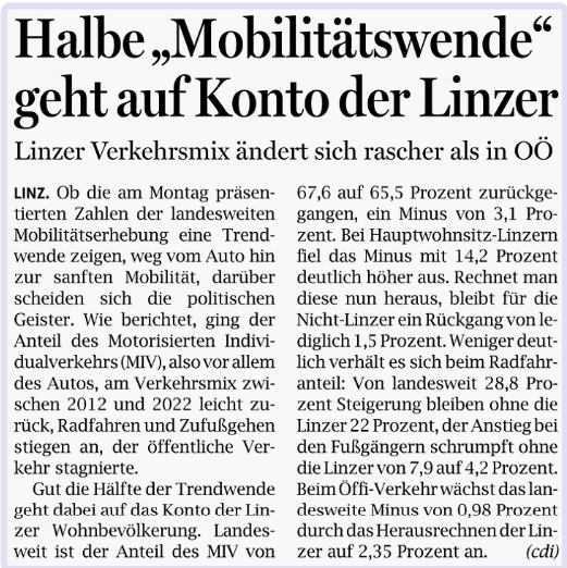 ChristianDiabl's tweet photo. Die "Trendwende" beim Verkehr in OÖ geht zu einem guten Teil auf das Konto der Linzerinnen und Linzer. Ohne #Linz wäre der MIV-Anteil in 10 Jahren nur um 1,5 Prozent gesunken (in absoluten Zahlen gibt es ohnehin einen Anstieg), mit Linz um 3,1. https://t.co/WpxkeNSM61