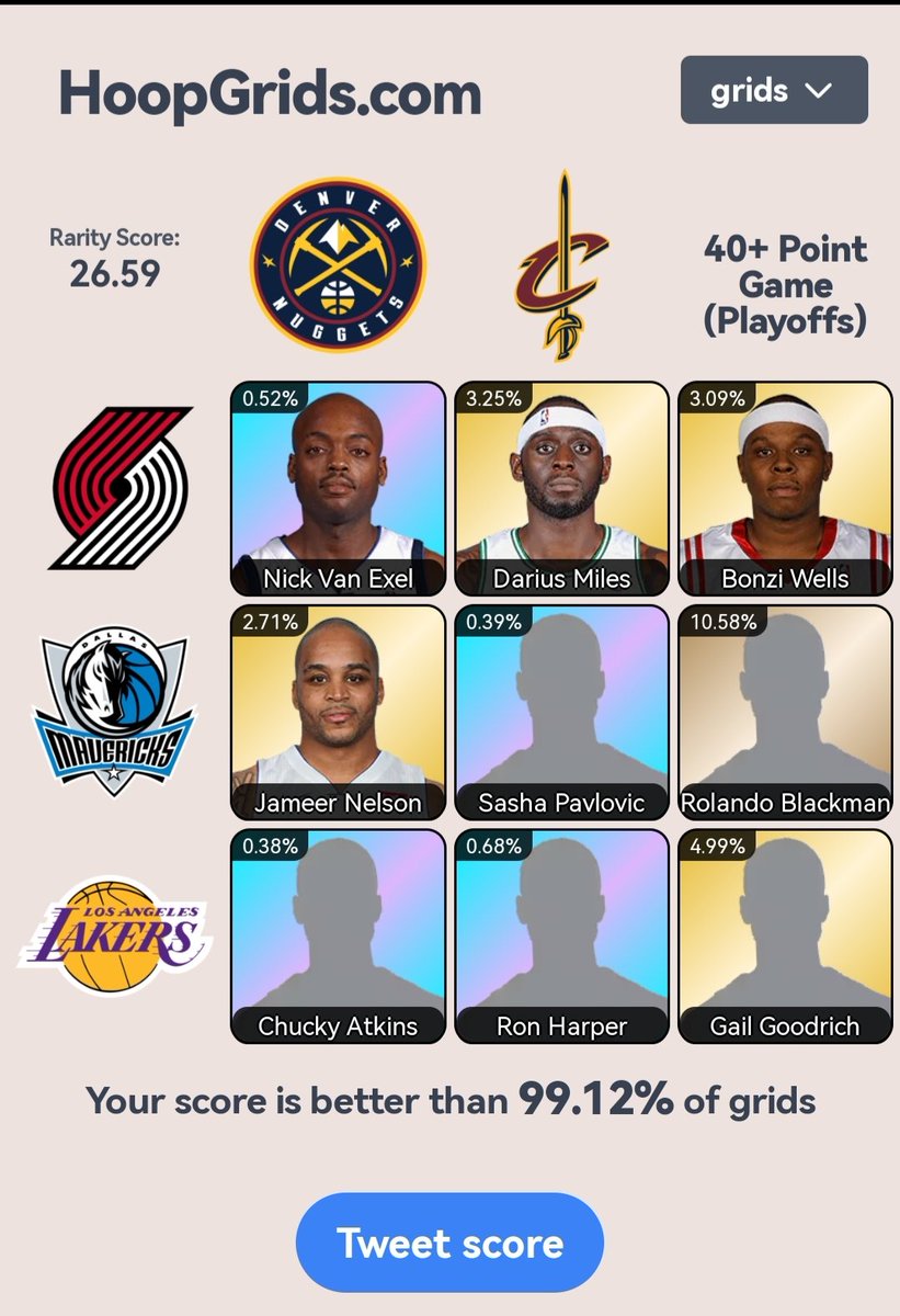 milovanovic_d's tweet photo. 🔥🔥BANG🔥🔥
🏀HoopGrids #21🏀

Rarity Score: 26.59
Percentile Rank: 99.12

🟪🟨🟨
🟨🟪🟫
🟪🟪🟨

@hoopgrids / https://t.co/sd3cmdEinW https://t.co/ujq2nHcuyF