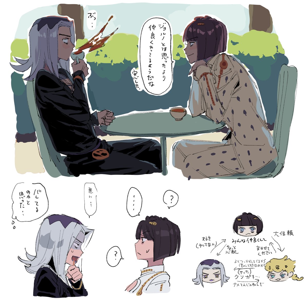 ジョルアバとブチャの変な落書き 