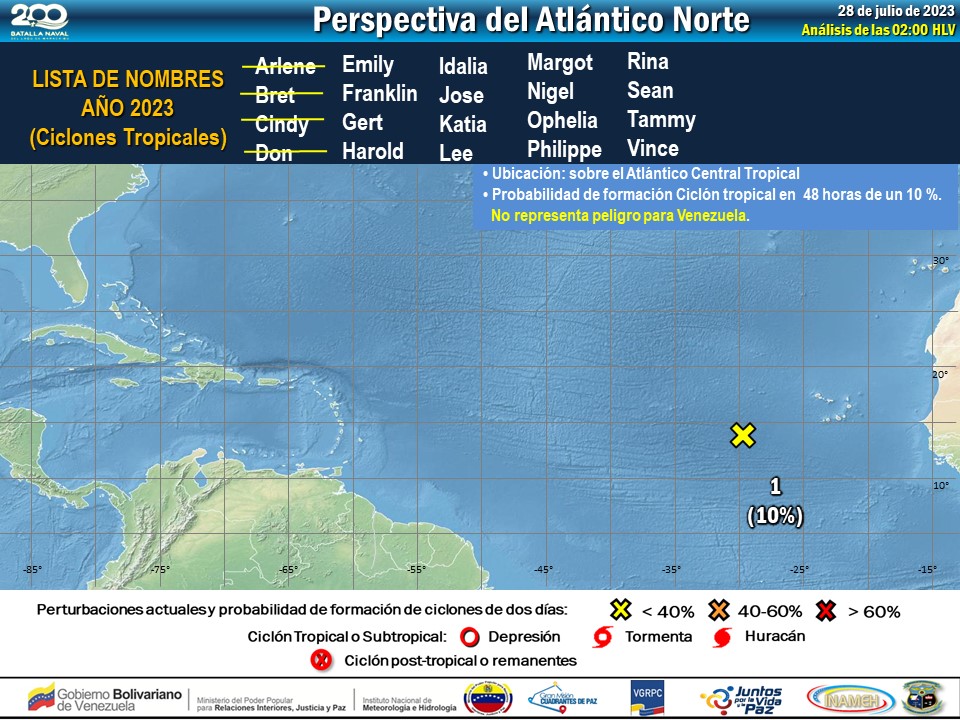 #28Jul #INAMEH–Informa: Perspectiva del Atlántico Norte #FelizViernes