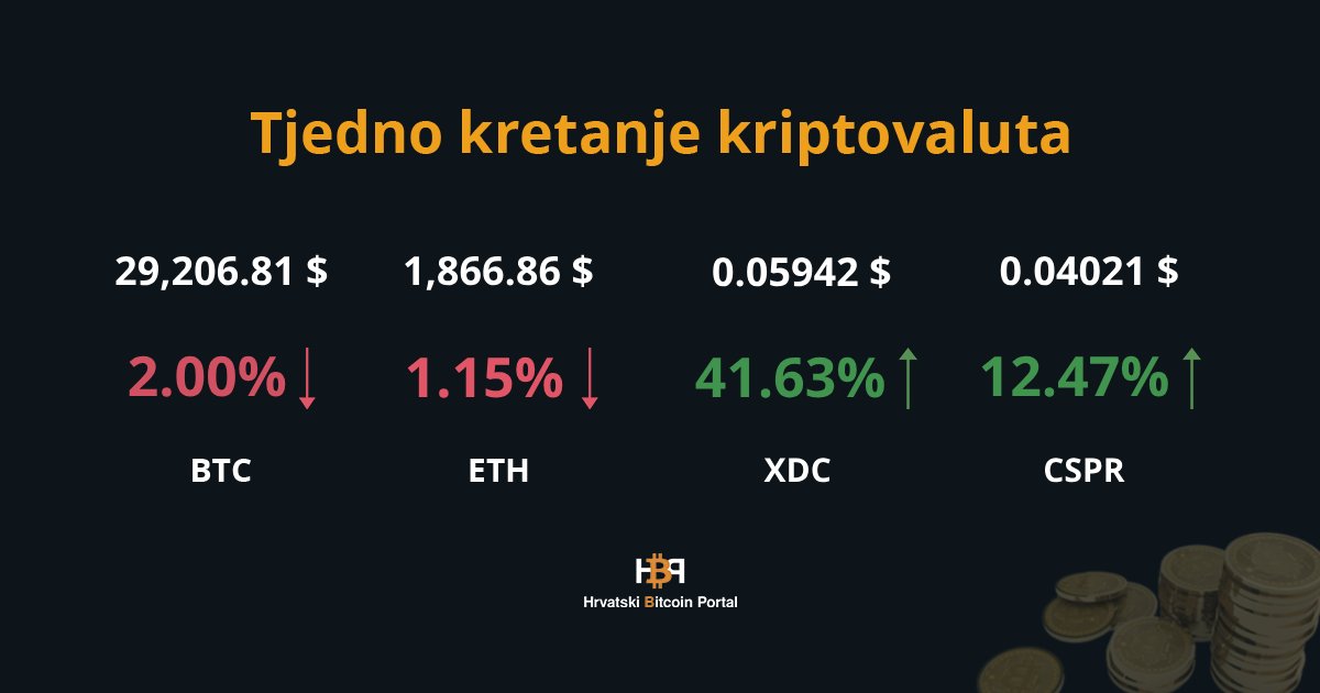 crobitcoin tweet picture