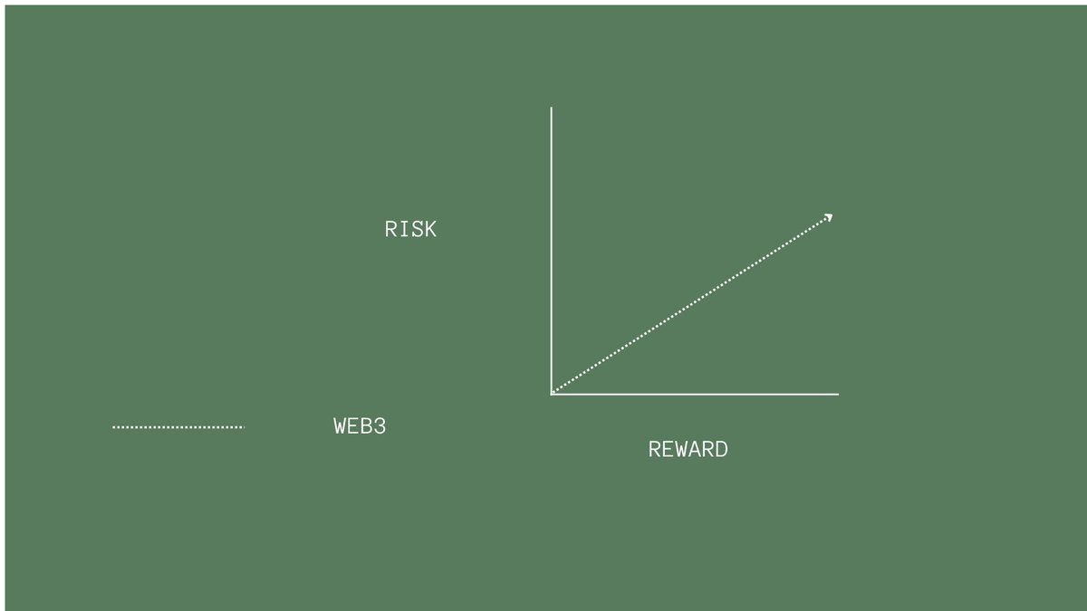 I LOVE chaos!

Why?

FORTUNE are made during chaos

The risks are high, 

but the rewards are great!

Web3 is chaos, take advantage of it

follow <a href="/sidexyz/">Side.xyz</a>