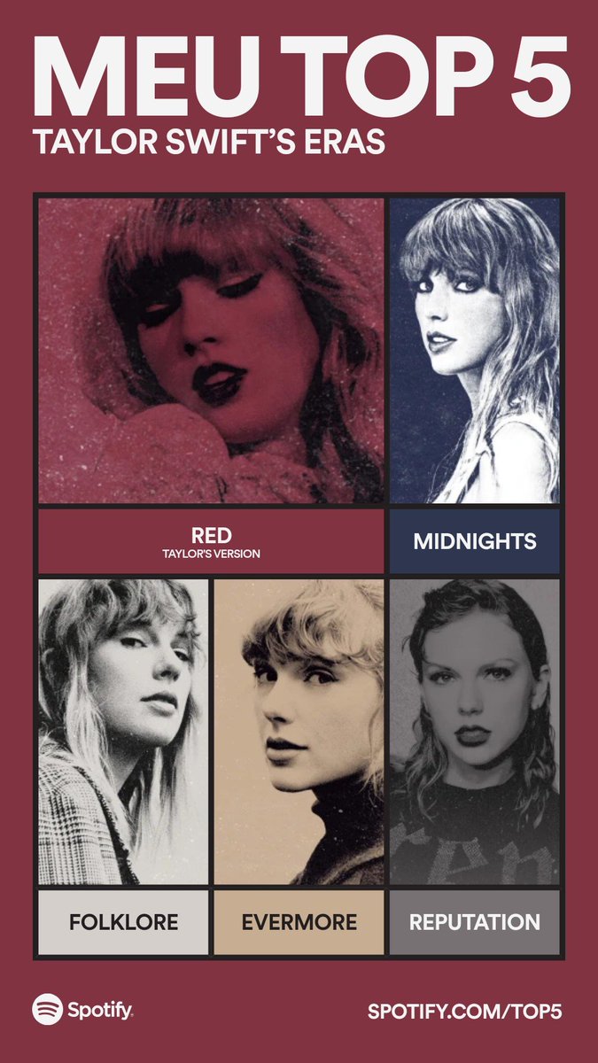 TomSRezende's tweet photo. Taylor Swift Eras: esse é o meu Top 5. Para tudo agora pra compartilhar o seu: https://t.co/c3H8Nj5HlJ #Top5doSpotify
https://t.co/wEzVj4pmZO https://t.co/eLNGfBHSiN