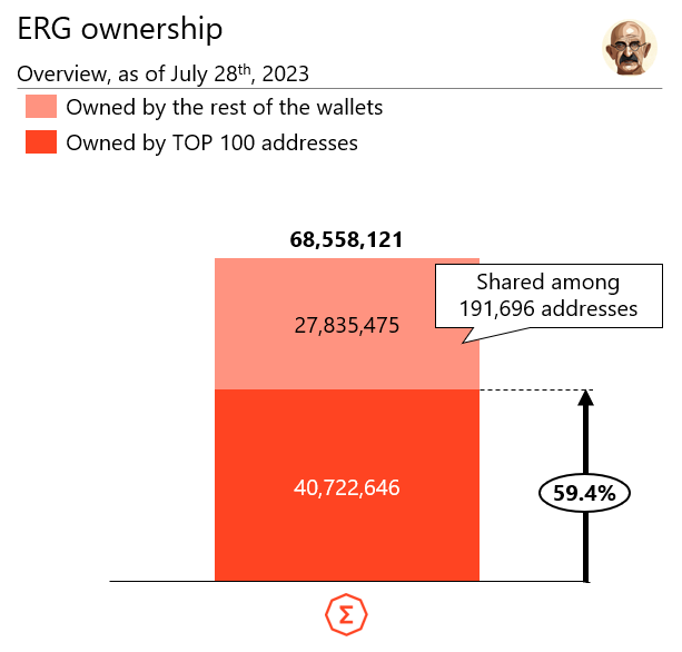 Mahatma Crypto tweet media