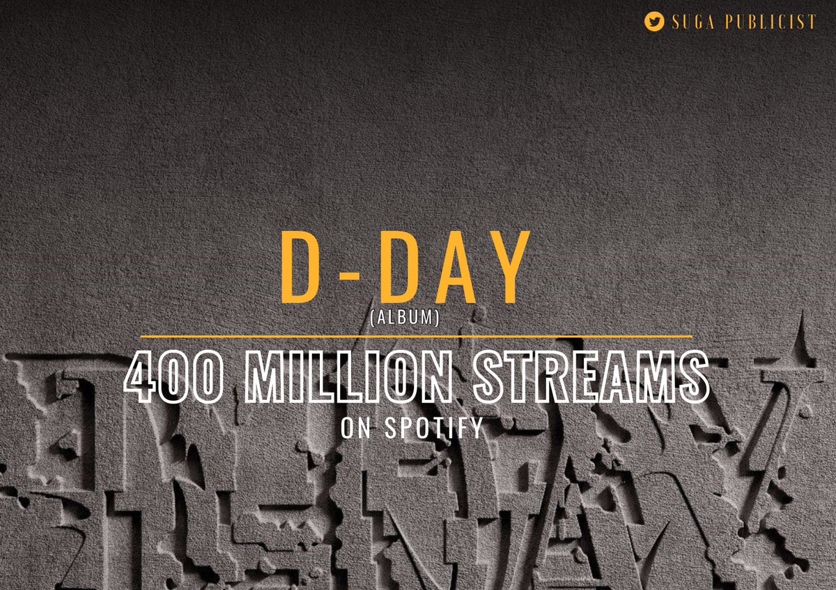 dSUGA_1993's tweet photo. Agust D’s ‘D-DAY’ has finally surpassed 400 Million streams on Spotify, becoming the second fastest album by a Korean soloist to do so! 

CONGRATULATIONS AGUST D
FUTURES GONNA BE OKAY
#DDay400MSpotify https://t.co/N6SegzhkmL