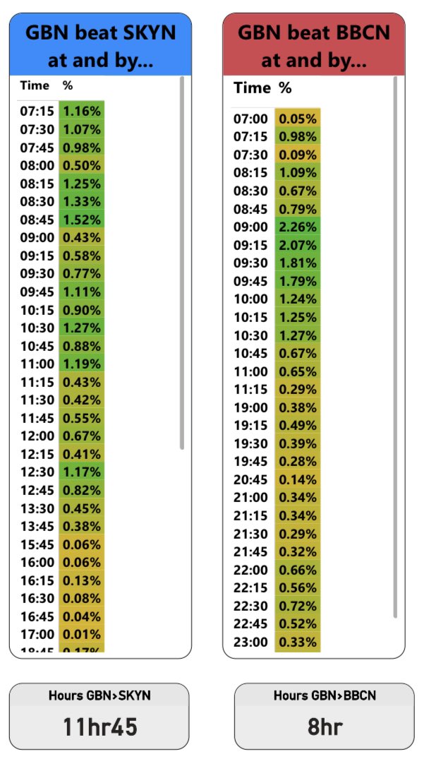 Ben Briscoe tweet media