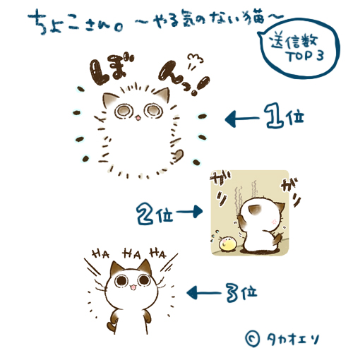 おまけ情報】 7月25日にリリースした新作 #LINEスタンプ 『ちょこさん