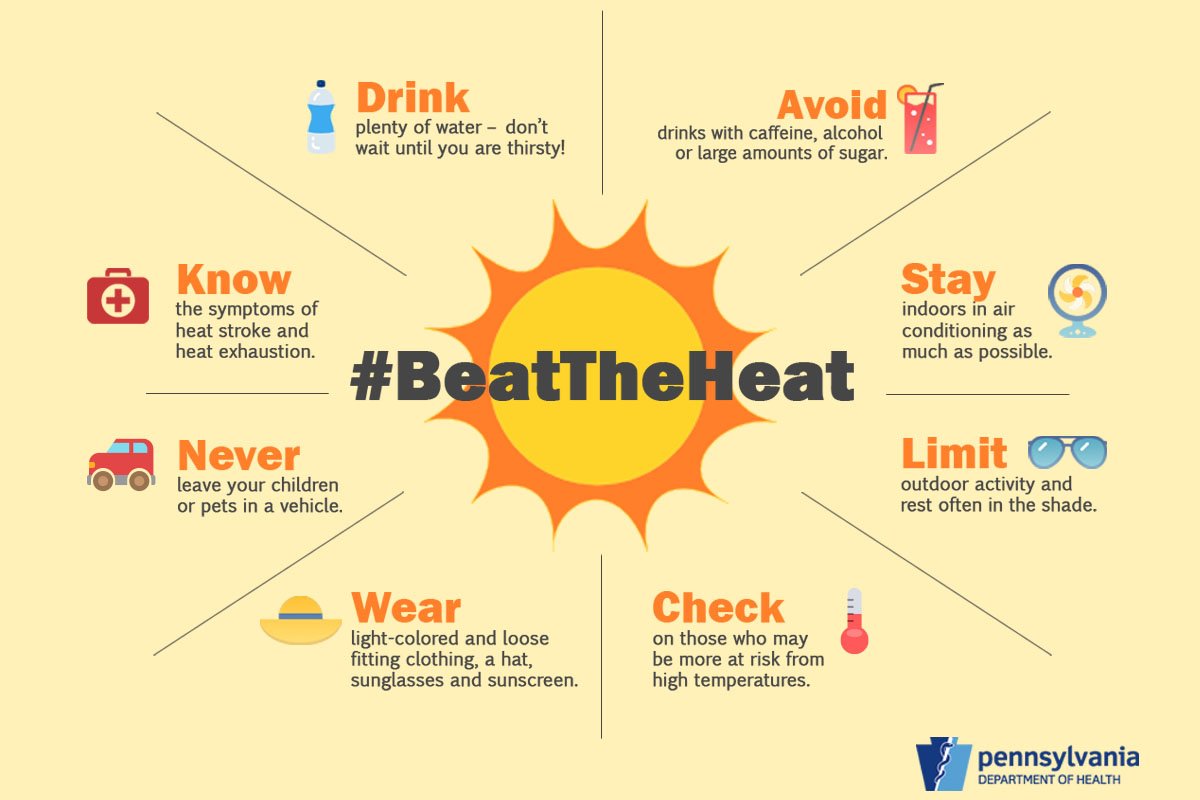 NWS State College tweet media