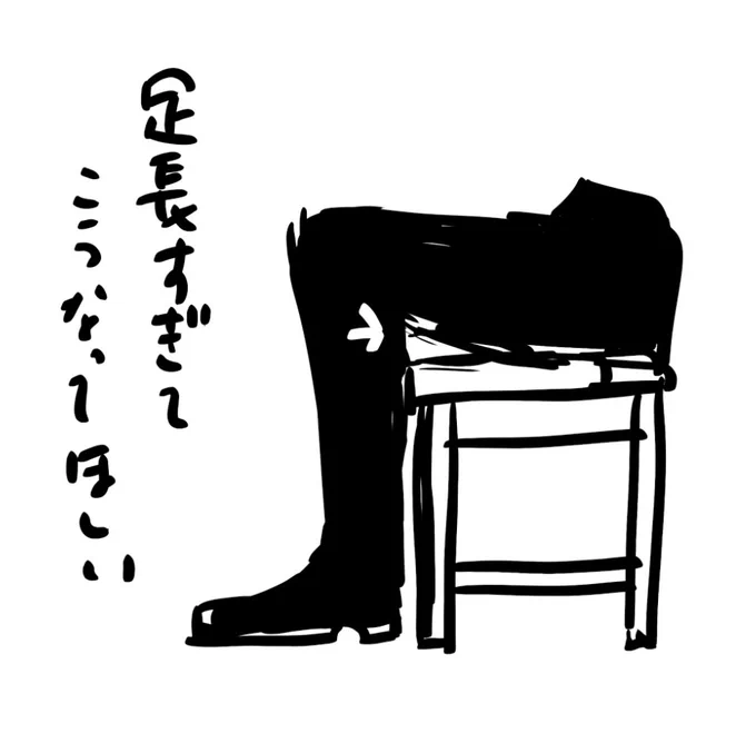ギルベルト君に望む事 