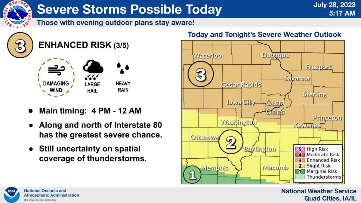 NWSQuadCities's tweet photo. Severe thunderstorms are expected late this afternoon and evening. Main threats will be damaging winds, with some large hail possible as well. There is still some uncertainty on spatial coverage, but be Weather Ready anyways! #iawx #ilwx #mowx https://t.co/Of3HsTlmTC