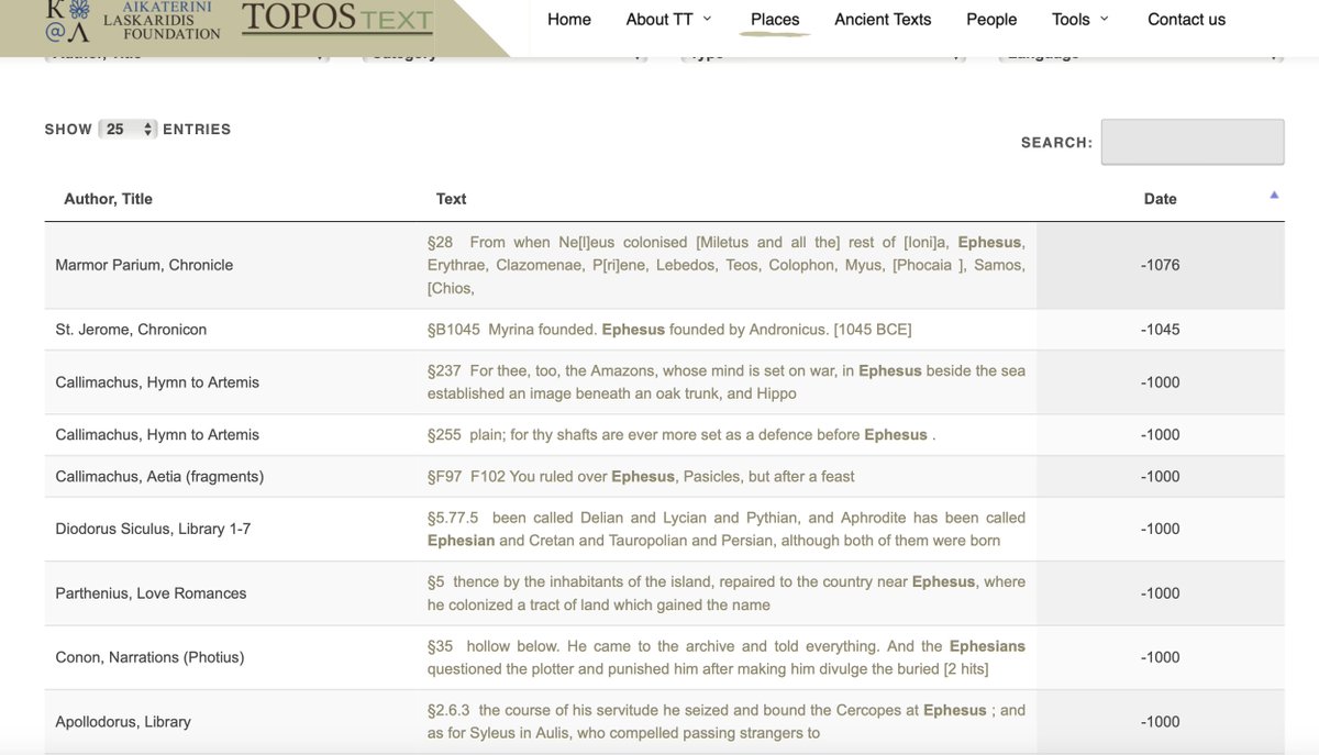 Size eğlenceli bir online harita daha tanıtayım; illa bilen vardır.
Adı Topos Text

topostext.org/the-places

Arama kısmına kent isimlerini yazdığınızda sizi direkt kentin olduğu bölgeye götürüyor. Bu haritanın en güzel yanı ise kentle ilgili Eski Çağ ya da Orta Çağ yazarları