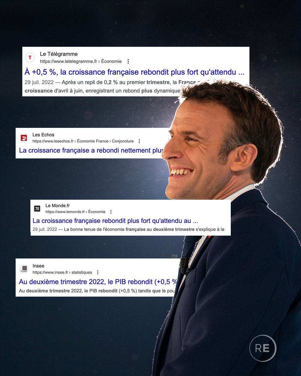 Renaissance's tweet image. « La croissance française a rebondi nettement plus qu'attendu au deuxième trimestre »

— @LesEchos.

✅ Une stratégie. Des résultats.