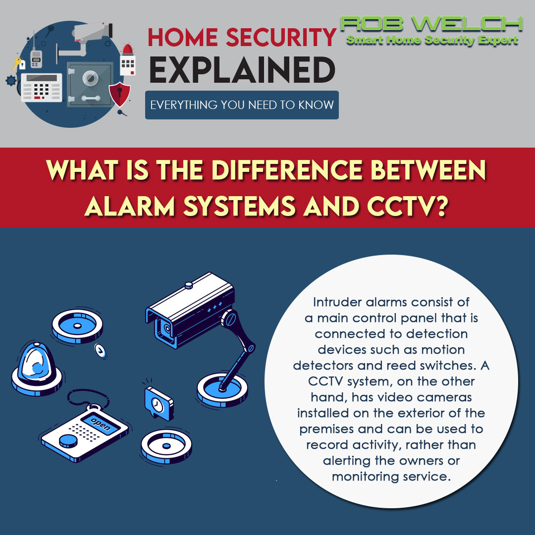 welch_security's tweet image. Want To Learn About Home Surveillance System? || For Information About Affordable Home Security Give Us Call For a Free Custom Security Quote ~~ (352) 209-6011 || #homeautomationocalafl, #homeautomationsolutions