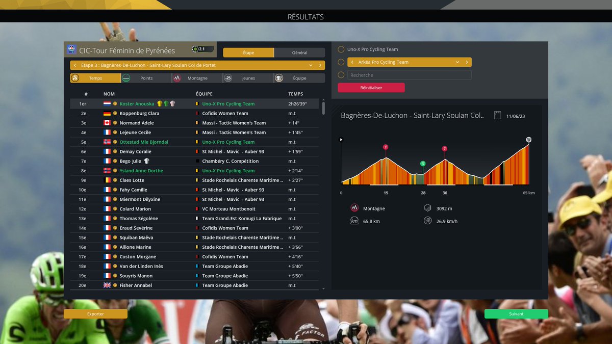 RemiB69500's tweet image. On domine le Tour des Pyrénées ! 
#PCM2023