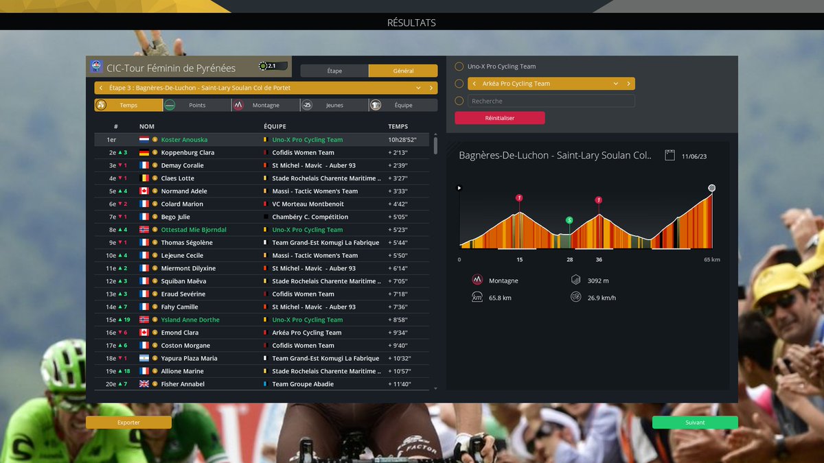 RemiB69500's tweet image. On domine le Tour des Pyrénées ! 
#PCM2023