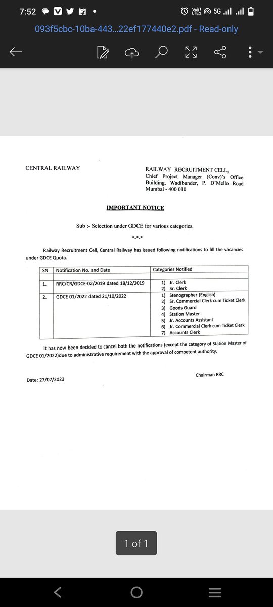 Crtu_cr_Rly's tweet photo. @AshwiniVaishnaw @GM_CRly @drmmumbaicr @BhusavalDivn @drmcrngp @drmpune @DrmSolapur @RailMinIndia @RailwaySeva निकाले गए GDCE अधिसूचना 4 वर्षो के बाद अचानक रद्द करना योग्य ट्रैकमेंटेनर कर्मचारियों के साथ अन्याय है, पुनः विचार कर परिक्षा लिया जाए ताकि न्याय मिल सके। https://t.co/cLanDuGaq3