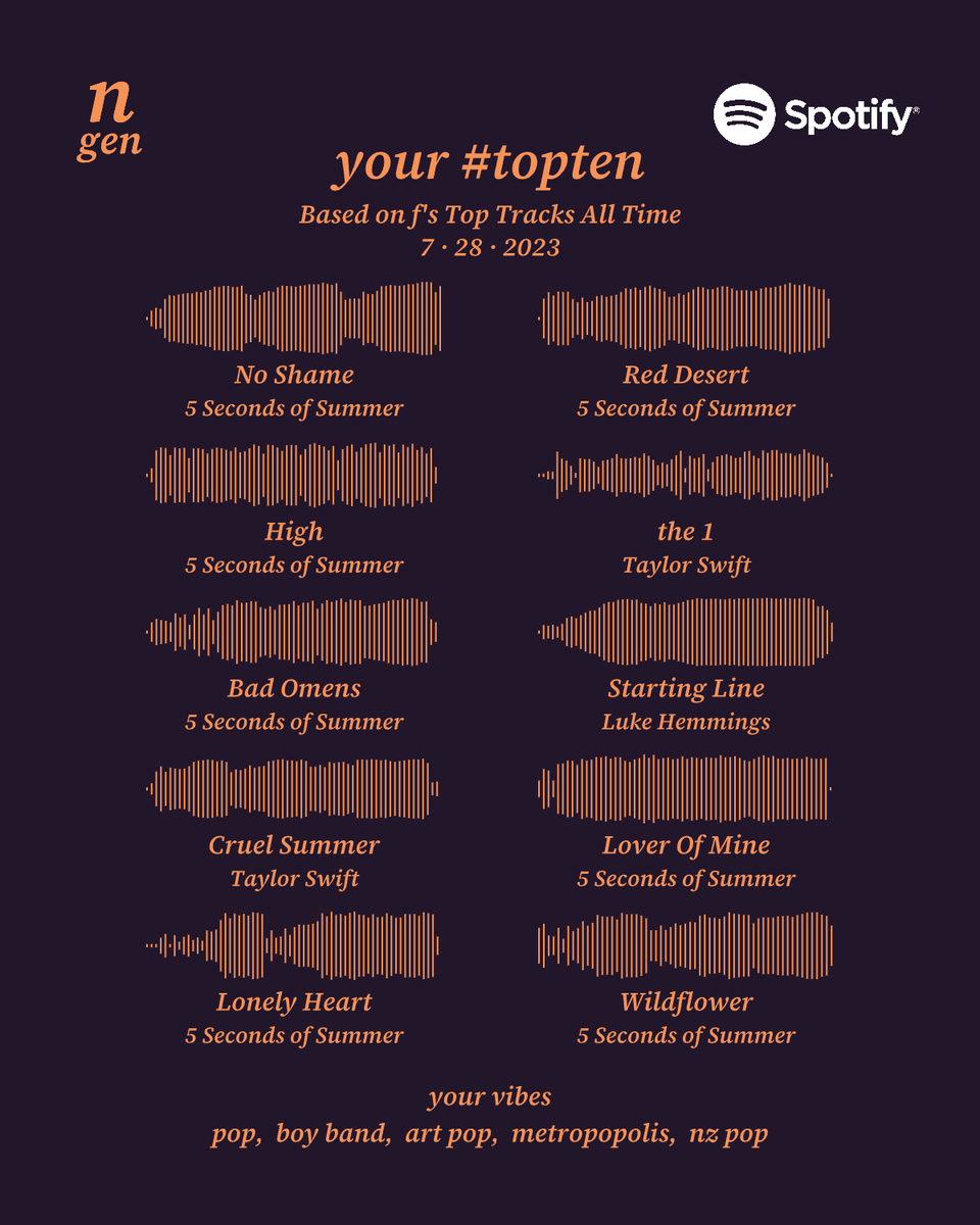 cute except for the boy band tag