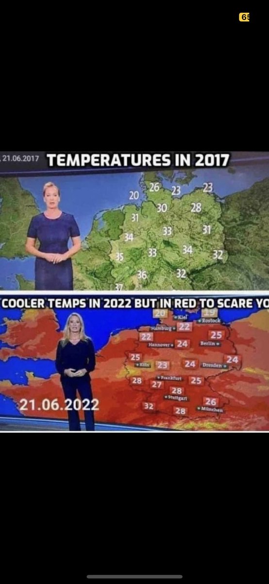 DCBMEP's tweet photo. Are we at peak Global Warming charts hysteria just yet? https://t.co/rwilr6ngHo