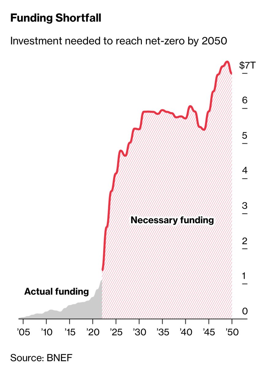 bloomberg.com/news/features/…