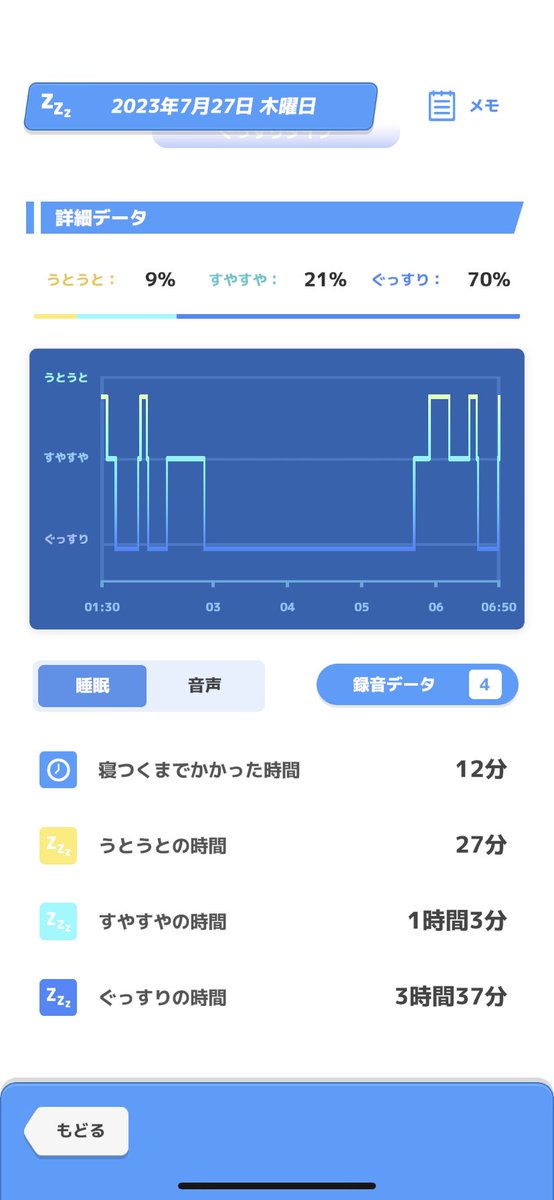 ( ˘ω˘)