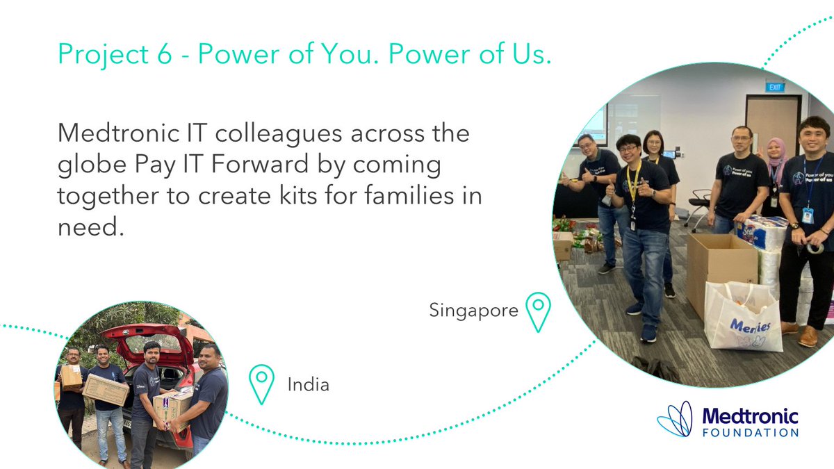 MDTFoundation's tweet photo. @Medtronic Global IT leveled up this #Project6 without a glitch!💪 Loved to see volunteers across locations come together to create kits for families in need. #P6volunteer #PowerOfYouPowerOfUs https://t.co/LKQ1RrNF2l