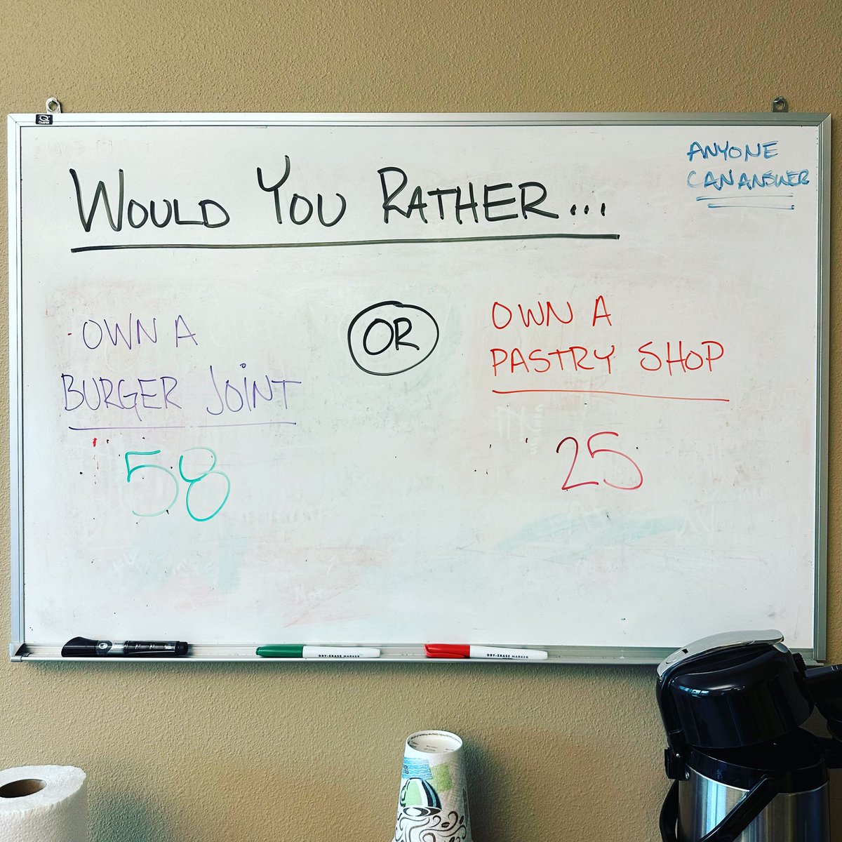 Bernt Eidsmoe (@fmwfbernt) on Twitter photo People would rather own a burger joint over a pastry shop by the score of 52-25!
If you would like to have your “Would You Rather?” question posted, send it to me!
—
#wouldyourather #chambercrew <a href="/FMWFChamber/">FMWF Chamber</a> People would rather own a burger joint over a pastry shop by the score of 52-25!
If you would like to have your “Would You Rather?” question posted, send it to me!
—
#wouldyourather #chambercrew <a href="/FMWFChamber/">FMWF Chamber</a>