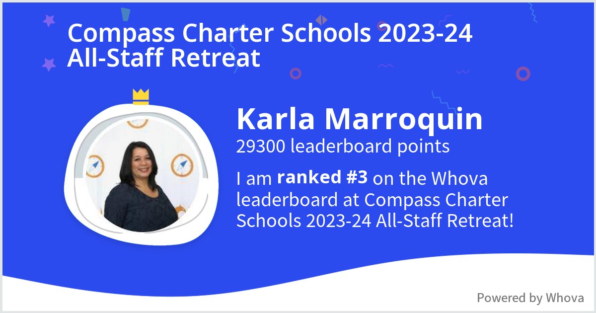 I ranked #3 on the Whova leaderboard at Compass Charter Schools 2023-24 All-Staff Retreat! #ChooseCompass #GoldStandard #ScholarsFirst #CompassExperience #CompassFam #ScholarCentered #LoudandProud #ForeverLoudandProud #CompassWay - via #Whova event app