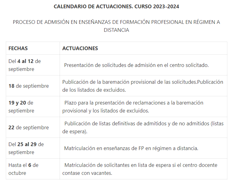 Fpd_ellacuria's tweet photo. ¡¡Feliz verano 🌞🏖️🚴✈️!!
Nos vemos en septiembre.
 🖥️Os recordamos el calendario de admisión en ciclos de FP a Distancia  @Fpd_ellacuria
🎓Período de admisión para el curso 2023/2024 
📅Del 4 al 12 de septiembre de 2023 
 https://t.co/wBRMWR0qhn
#fpdistancia https://t.co/UlWxykNtKz