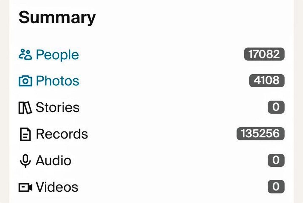 I think this article is very interesting - thetimes.co.uk/article/12f6a9…

The PtN family tree that I have been wondering on for a long while now.

The stats may not be as impressive as those for Newbiggin but are quite interesting.

There's still a lot to do though.