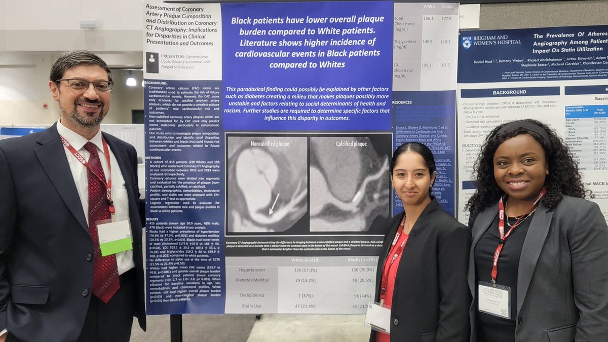 Our #cardiovascular #CCT research presented today at #SCCT2023 highlights the importance of assessing plaque composition and distribution in diverse patient populations to assess possible reasons for differences in disease presentation and expression. #YesCCT @Heart_SCCT…