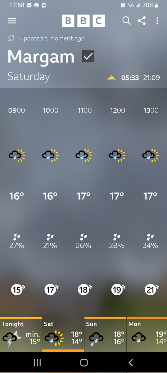 Glaw yfori felly gwisgwch haenau, waterproofs a welis. Dewch a chwpan am siocled poeth.
 👖👢🧦🧥☕️
Rain is forecast tomorrow so please wear layers, waterproofs and wellies. Bring a cup for hot chocolate. 

See you there for painting with natural dyes, dragon toast on the fire.