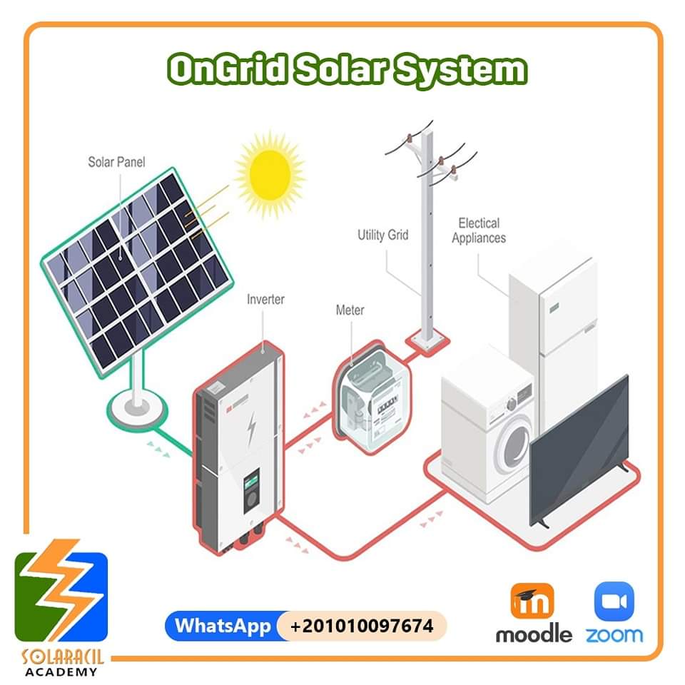 SOLARACIL_Egypt's tweet image. اعرف اكثر عن عن الأنظمة #الشمسية المتصلة بالشبكة ومكوناتها وكيفية تصميمها يدوياً عن طريق المعادلات وببرنامج التصميم والمحاكاة #PVSYST.
هذه المعلومات المهمة وغيرها ستتعلمها عند الانضمام في الدبلومة الشاملة - اونلاين وعملي والتي تقدمها أكاديمية #سولاراسل رائدة #التدريب التحويلي.