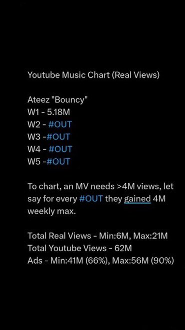lixforareason's tweet photo. atinys think they can talk about charts or bb200 when ateez in his entire career hardly appears in mediocre positions and with 5 streams, mind u last week skz was headlining lollapalooza while ateez was covering sclass !! https://t.co/v35PxSCRTQ