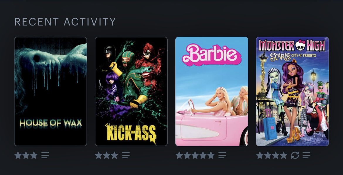 feebeebitchers's tweet photo. this lineup worries me https://t.co/3a4geQOZpx