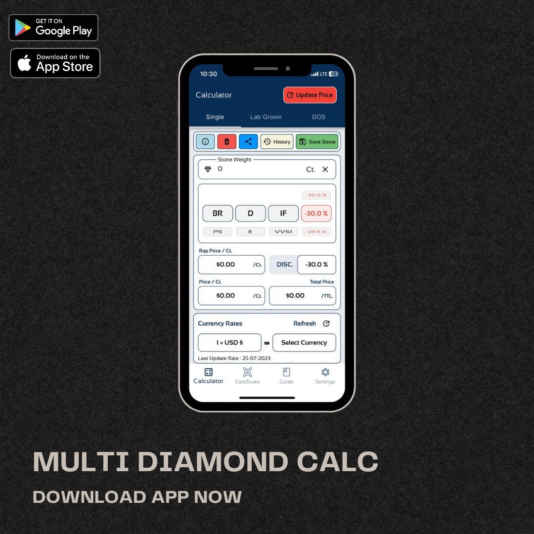 MultiDiamondCal tweet picture