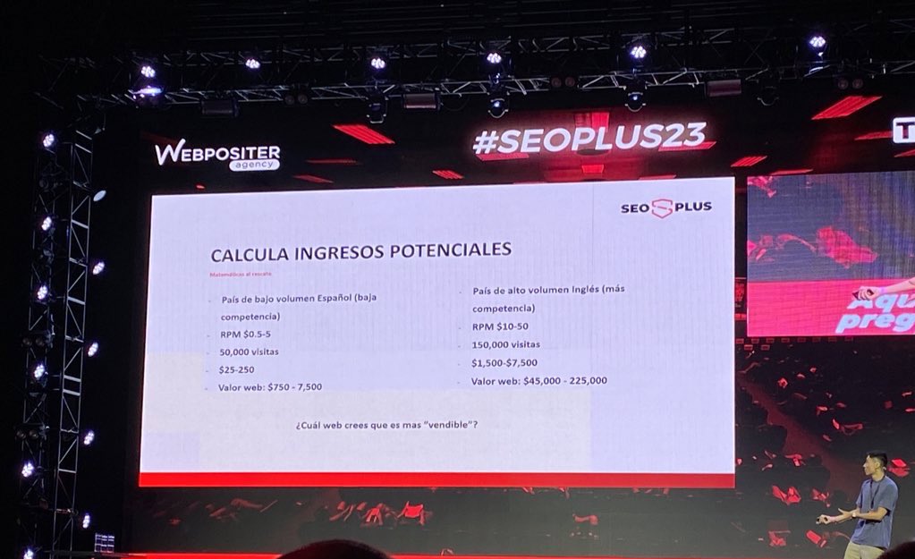 Getlinko | SEO & Branded Content (@getlinko) on Twitter photo “Trata tus enlaces como si fueran contenido”
Buenísima charla de <a href="/ServandoCPA/">Servando Silva</a> en #SEOPLUS23 “Trata tus enlaces como si fueran contenido”
Buenísima charla de <a href="/ServandoCPA/">Servando Silva</a> en #SEOPLUS23