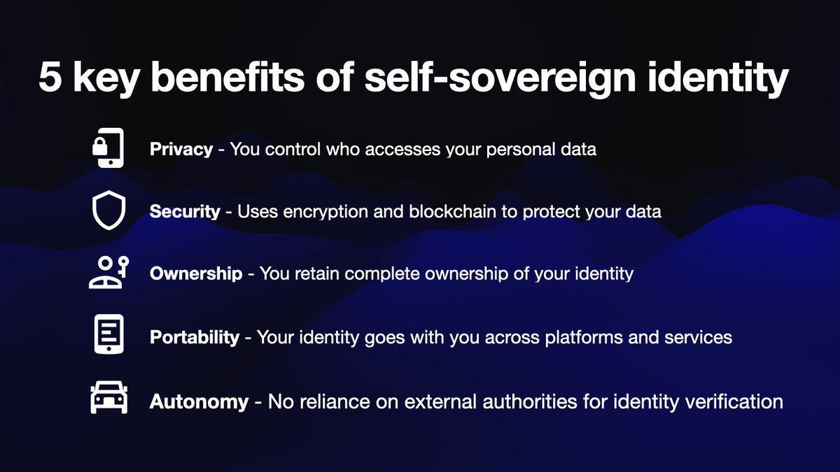 Identix.Space tweet media