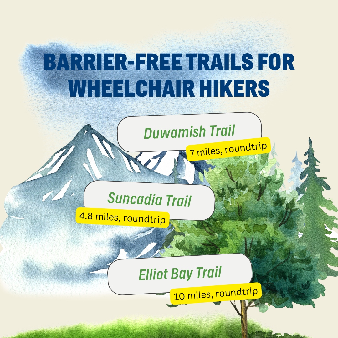 Mountains to Sound Greenway Trust tweet media